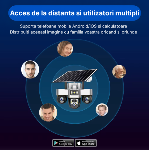 Camera de Supraveghere cu Panou Solar, Conexiune 4G, 15MP, Vedere pe Timp de Noapte, Detectare Miscare, Comunicare Bidirectionala, V380 Pro, Zoom 10X,  3 Lentile 360° PTZ [7]