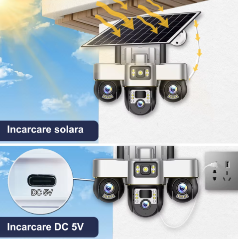 Camera de Supraveghere cu Panou Solar, Conexiune 4G, 15MP, Vedere pe Timp de Noapte, Detectare Miscare, Comunicare Bidirectionala, V380 Pro, Zoom 10X,  3 Lentile 360° PTZ [1]