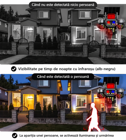 Camera Supraveghere 4G cu Panou Solar Tip Crocodil, 3 Camere rotative 720°, 15 MP (5 + 5 + 5MP), 8K UHD, Panou Solar Monocristalin, Viziune Nocturna, Detectare Umana, Zoom 10X Digital, Functie Audio [2]