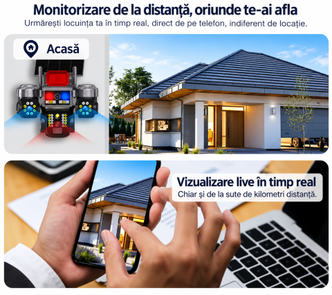 Camera Supraveghere 4G cu Panou Solar Tip Crocodil, 3 Camere rotative 720°, 15 MP (5 + 5 + 5MP), 8K UHD, Panou Solar Monocristalin, Viziune Nocturna, Detectare Umana, Zoom 10X Digital, Functie Audio [3]
