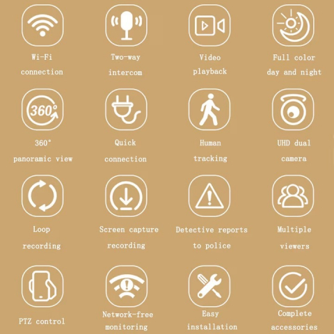 Cameră Supraveghere V380 Pro Smart, 2 Obiective, WiFi, 4MP, Vizualizare dublă, Infrarosu, Rotire 360° , Audio Bidirecțional, Control din Aplicatie ("V380 PRO" pe Magazin Play/App Store ) [12]