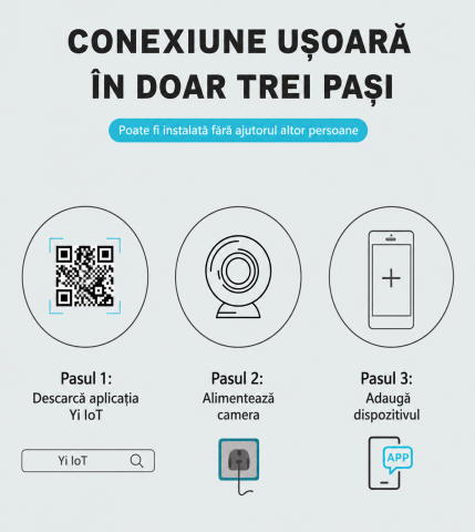 Camera Supraveghere WiFi cu 3 Lentile,12 MP Ultra HD, 360° PTZ, 10X Zoom Digital, Infrarosu, Lumini LED Puternice, Detectie Umana si Miscare, Alarma cu Sirena si Lumini, IP66, Audio Bidirectional [8]