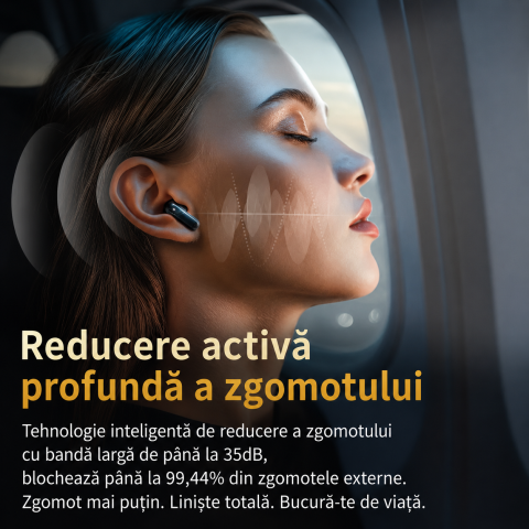 Casti Wireless OKOP cu Traducere AI in Peste 50 de Limbi, Ecran Touch Inteligent, Bluetooth, Inregistrare Conversatii, Hyper AI, Baterie de Lunga Durata [3]