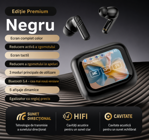 Casti Wireless OKOP cu Traducere AI in Peste 50 de Limbi, Ecran Touch Inteligent, Bluetooth, Inregistrare Conversatii, Hyper AI, Baterie de Lunga Durata [1]