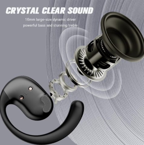 Căști Wireless Bluetooth 5.4 Sport, Rezistente la Apă și Transpirație, 22h Autonomie, Latență Scăzută, Microfon HD, Control Tactil [1]