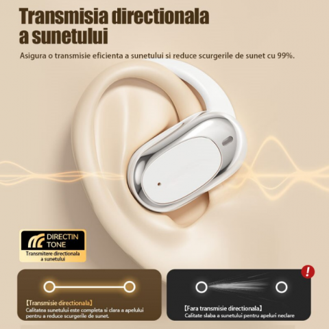 Căști Wireless X97 Sport – Bluetooth 5.49, 9h Autonomie, Calitate Audio Premium, Mod Dual, Confort Maxim, Carcasa cu Display LED [3]