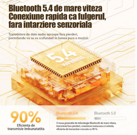 Căști Wireless X97 Sport – Bluetooth 5.49, 9h Autonomie, Calitate Audio Premium, Mod Dual, Confort Maxim, Carcasa cu Display LED [6]