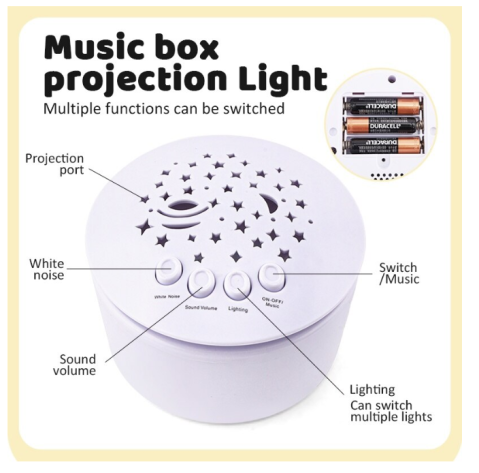 Jucărie de Plus Pinguin / Girafă cu Proiector Stele și Sunete Albe pentru Somn Copii, 25 cm, Night Light Baby [4]