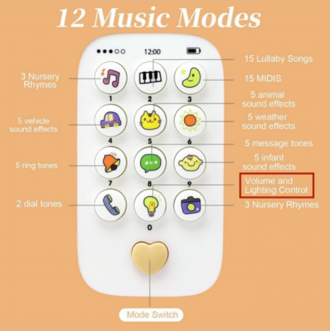 Jucarie interactiva / telefon in Forma de Unicorn, 12 Functii, Plastic [6]