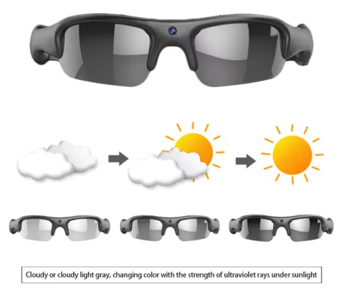 Ochelari cu Camera Video Ascunsa WiFi Full HD 1080P, Inregistrare Audio, Conectare Directa la Telefon Android/iPhone, Lentile Polarizate, Operare cu Un Singur Buton, Incarcare USB, Ideali pentru Sport [8]