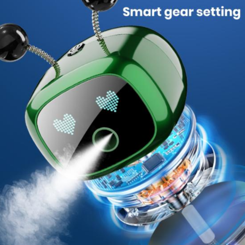 Odorizant Auto Design Robot – Reîncărcabil, Ochi Animati, Parfum Inclus, Fixare pe Bord cu Bandă Specială inclusa [18]