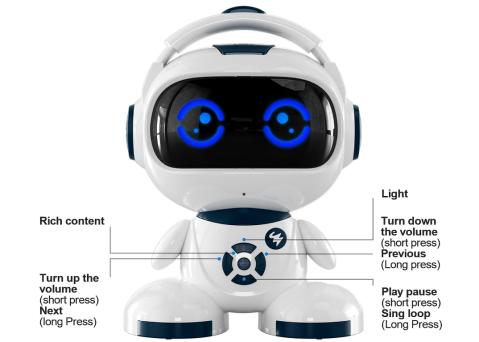 Robot Inteligent Interactiv cu Telecomandă cu Ecran LED Expresiv, 2.4GHz, Programare, Muzică, Lumină, Funcție Amprentă, Rotire 360°, 26x20 cm [7]