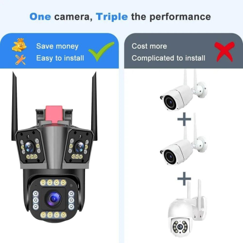 Set 2x Camera de Supraveghere Smart V380 PRO – 2 Camere (1 Rotativă 360°/180° si 1 Fixa), 12MP, LED cu Sirenă, WiFi 2.4G, Infrarosu, TF Card până la 64GB, Conectare prin Aplicația "V380 PRO", Cablu LA [9]