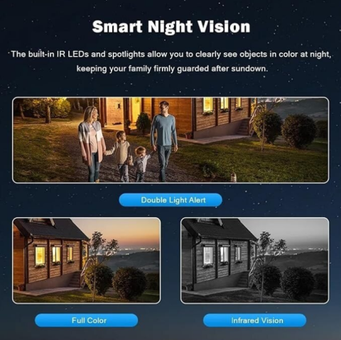 Set 2x Camera de Supraveghere Smart V380 PRO – 2 Camere (1 Rotativă 360°/180° si 1 Fixa), 12MP, LED cu Sirenă, WiFi 2.4G, Infrarosu, TF Card până la 64GB, Conectare prin Aplicația "V380 PRO", Cablu LA [6]