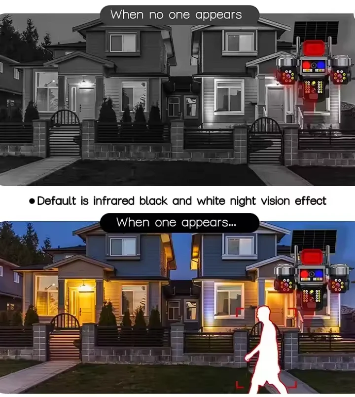 Set 2x Camera Supraveghere 4G cu Panou Solar Tip Crocodil, 3 Camere rotative 720°, 15 MP (5 + 5 + 5MP), 8K UHD, Panou Solar Monocristalin, Viziune Nocturna, Detectare Umana, Zoom 10X Digital, Functie [2]