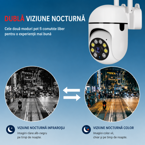 Set 3x Camere de Supraveghere WiFi 4MP, Rotire 360°, Zoom 10X, Viziune Nocturnă, Audio Bidirecțional, V380 Pro [4]