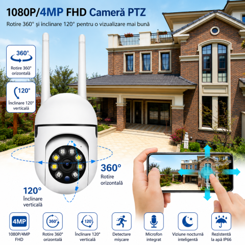 Set 3x Camere de Supraveghere WiFi 4MP, Rotire 360°, Zoom 10X, Viziune Nocturnă, Audio Bidirecțional, V380 Pro [1]