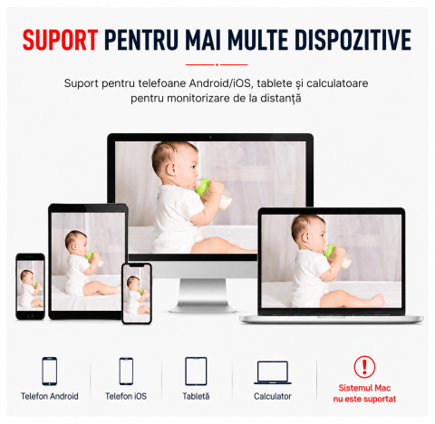 Set 3x Camere de Supraveghere WiFi 4MP, Rotire 360°, Zoom 10X, Viziune Nocturnă, Audio Bidirecțional, V380 Pro [9]