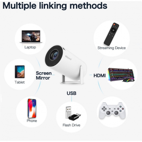 Videoproiector Portabil Smart M300 MAX, 9000 Lumeni, 260 ANSI, Suport 4K Ultra HD, Android TV 11, Auto Corectie Imagine, Wi-Fi 2.4/5 GHz, Bluetooth 5.0., Difuzor Incorporat, 1028 Jocuri Preinstalate, [10]