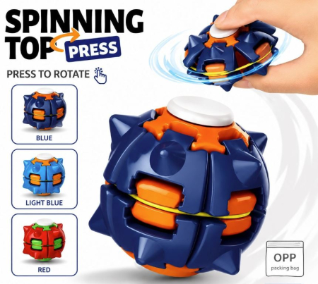 Jucărie Antistres Spinner cu Buton, Rotire Rapidă, Fidget Toy pentru Copii, Culori Diverse, Model Aleatoriu [1]