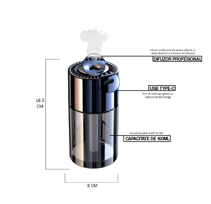 Difuzor pentru Odorizare și Aromaterapie – Auto, Casă, Birou | Acumulator, 4 Trepte de Intensitate, Esență Inclusă [4]