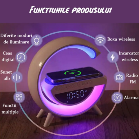 Lampa Smart ,Incarcare Wireless pentru Electronice, Wi-Fi, Conexiune Bluetooth si USB, Putere 15 W, Ceas Alarma, Sunete Albe, 13 Moduri de Culoare, 24x24 cm, Alb [3]