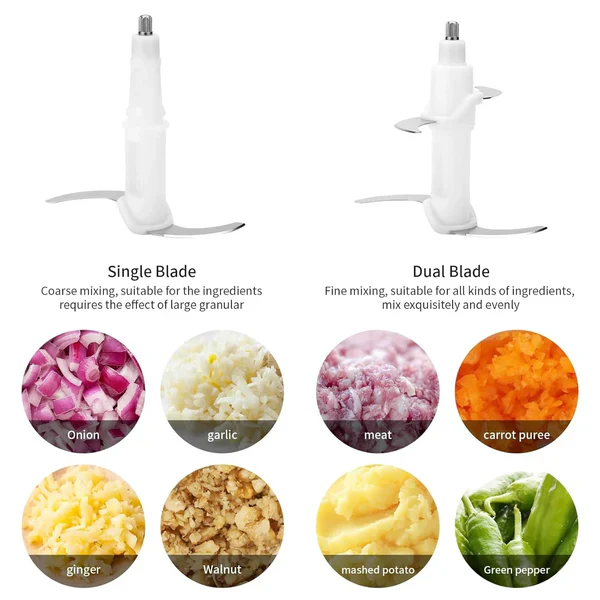 Tocator Electric Multifunctional, Pentru Carne, Fructe si Legume, Bol Din Inox, Capacitate 3L, 4 Lame Din Inox, 1000W Putere [2]