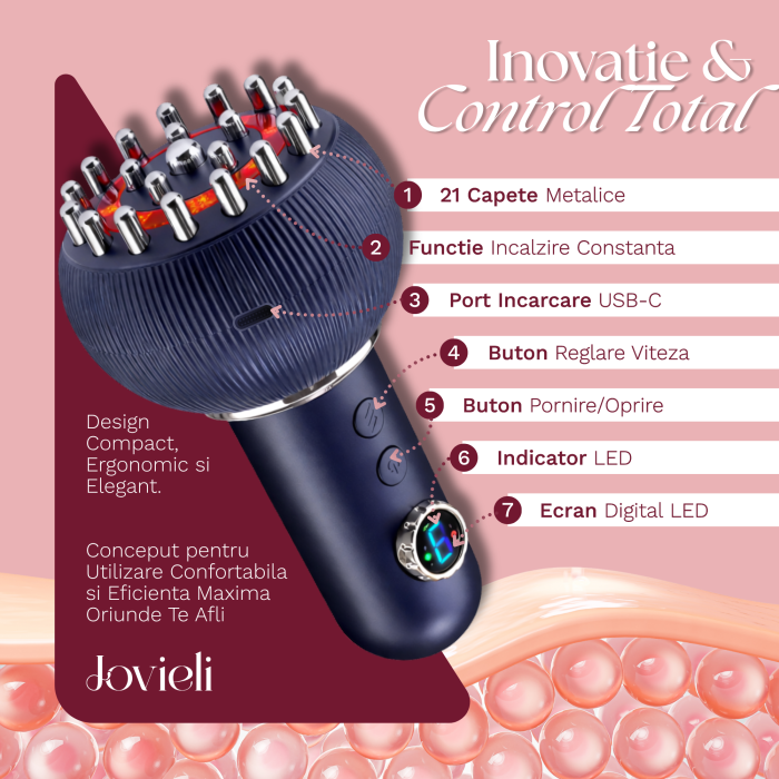 Aparat de Masaj Profesional 4in1, Dispozitiv pentru Masaj cu Caldura si Electrostimulare, Masaj Anticelulitic, Masaj Relaxare, 9 Niveluri Intensitate, Terapie Lumina Rosie, Vibratie [3]