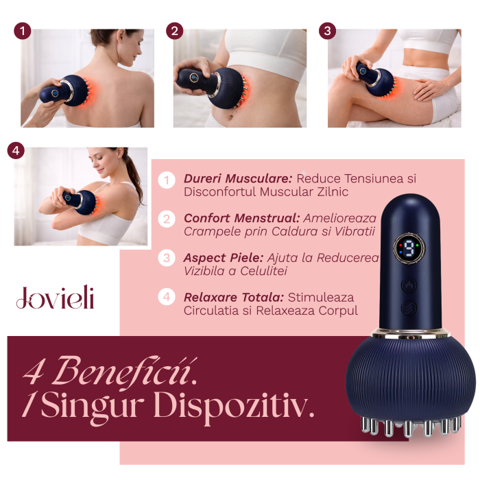 Aparat de Masaj Profesional 4in1, Dispozitiv pentru Masaj cu Caldura si Electrostimulare, Masaj Anticelulitic, Masaj Relaxare, 9 Niveluri Intensitate, Terapie Lumina Rosie, Vibratie [6]