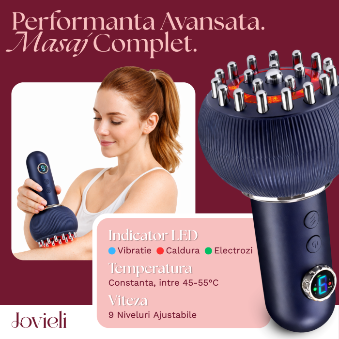 Aparat de Masaj Profesional 4in1, Dispozitiv pentru Masaj cu Caldura si Electrostimulare, Masaj Anticelulitic, Masaj Relaxare, 9 Niveluri Intensitate, Terapie Lumina Rosie, Vibratie [4]