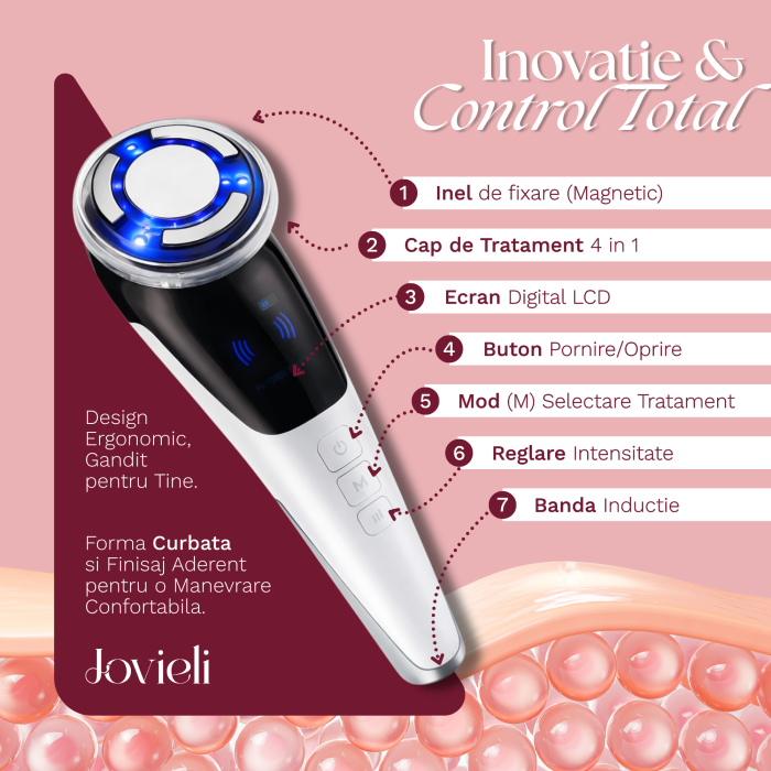 Aparat Facial cu Lumina LED si EMS, Dispozitiv Facial Profesional, Multifunctional 4in1, Terapie Tratament cu Lumina LED, Masaj Electrostimulare Musculara, Anti-Imbatranire [4]