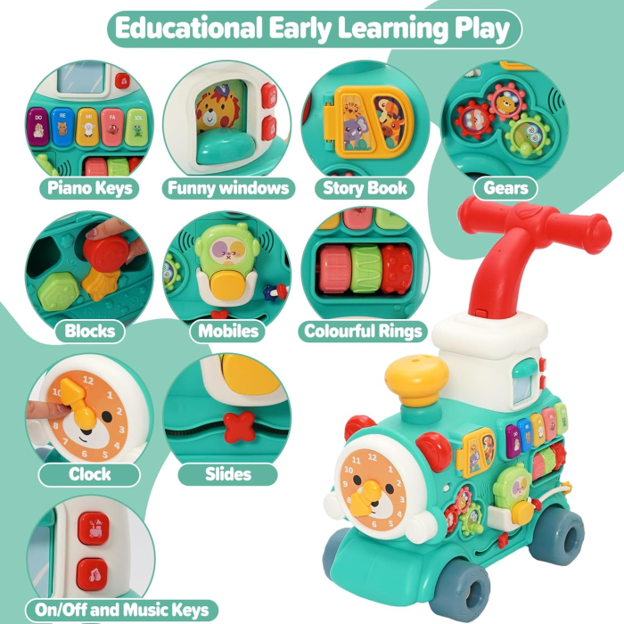 Antemergator 5 in 1, Locomotiva cu Aburi, Trenulet Ride-On cu Pian, Sortare Forme, Lumini, Joynix [4]