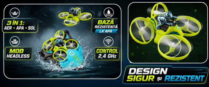 Drona Transformabila 3 in 1 cu Telecomanda, Zbor, Hovercraft pe Apa si Deplasare pe Sol, Acrobatii 360°, Material EPP Rezistent la Impact [4]
