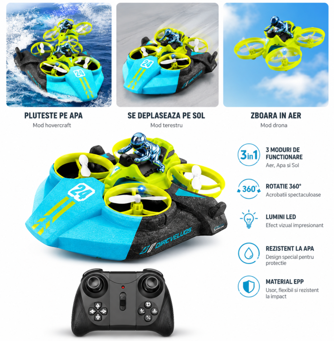 Drona Transformabila 3 in 1 cu Telecomanda, Zbor, Hovercraft pe Apa si Deplasare pe Sol, Acrobatii 360°, Material EPP Rezistent la Impact [5]
