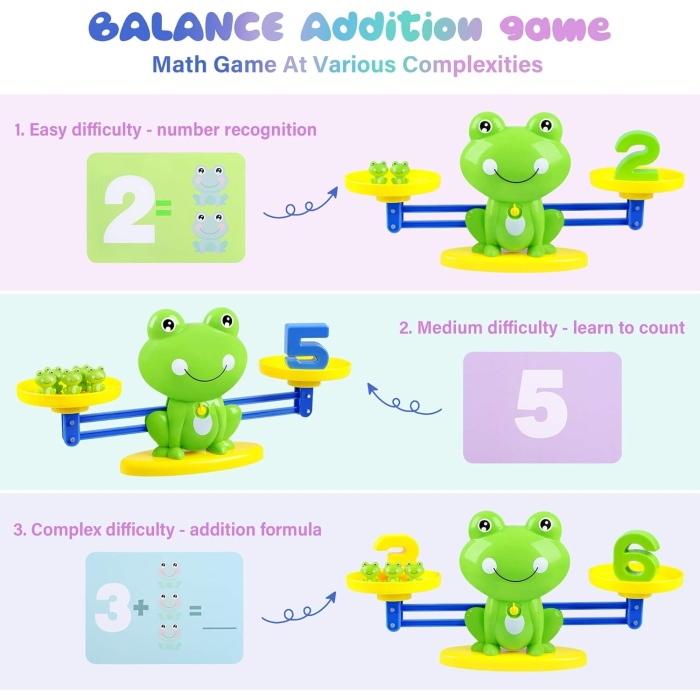 Jucarie educativa Broscuta - Balanta Matematica: Aventuri in Lunea Numerelor, 19 Broscute, 30 de Cartonase, Verde [3]