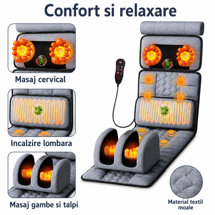 Saltea Electrica de Masaj Corporal Complet cu Shiatsu pentru Gat si Picioare, Incalzire, Vibratii, Airbag Lombar, 9 Moduri de Masaj, Telecomanda, Gri [5]