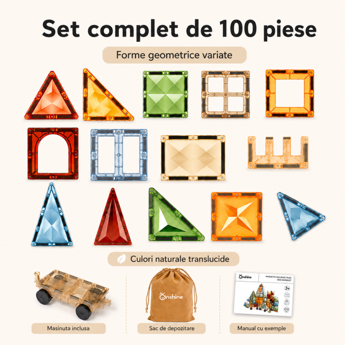 Set de Constructie Magnetic 100 Piese, Placi Magnetice 2D si 3D, cu Masinuta, Sac de Depozitare si Manual, 3+ Ani [5]