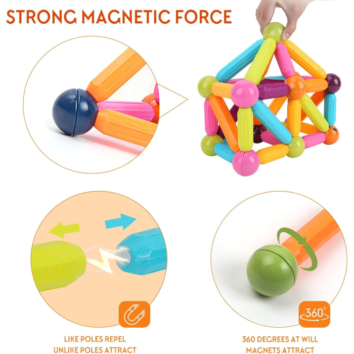 Set Educativ Magnetic cu Bete si Bile, 128 de Piese pentru Constructii 2D si 3D, Joynix [8]