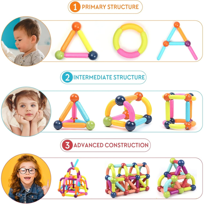 Set Educativ Magnetic cu Bete si Bile, 128 de Piese pentru Constructii 2D si 3D, Joynix [4]