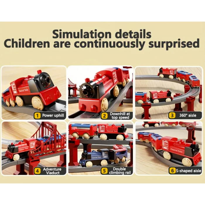 Set Trenulet Electric de Aventura Joynix - Deluxe: 287 Piese, Traseu Interactiv, Poduri, Accesorii - Expresul Copilariei [4]