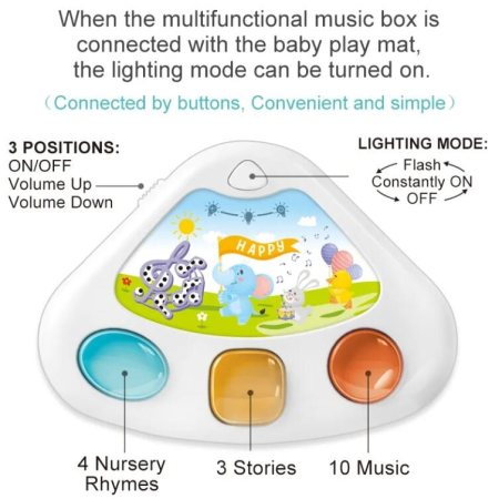 Covoras muzical, interactiv si educativ 100x70cm, Culori vii si atractive, Saltea moale pentru copii, Patura de joaca cu muzica si lumini, Joynix [5]