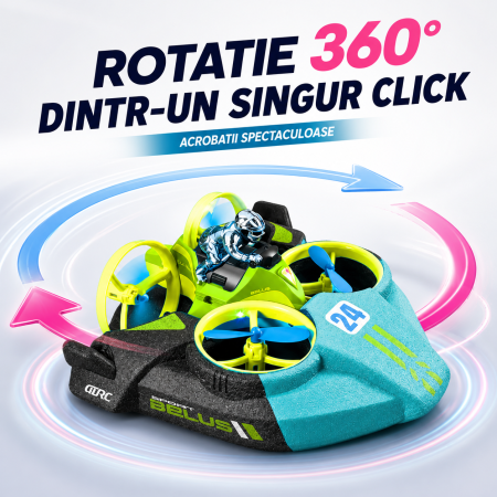 Drona Transformabila 3 in 1 cu Telecomanda, Zbor, Hovercraft pe Apa si Deplasare pe Sol, Acrobatii 360°, Material EPP Rezistent la Impact [1]