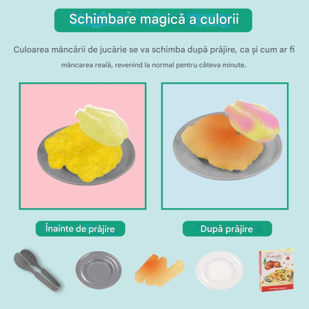 Mini AirFryer, Set Interactiv pentru Micii Bucatari, Alimente si Accesorii Incluse, Joynix [2]