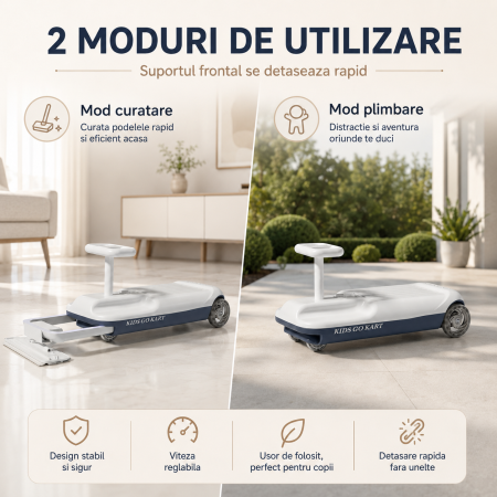 Mini Kart Electric 2 in 1 pentru Copii cu Suport Detasabil pentru Laveta, Viteza Reglabila, Lumini LED, Spatiu de Depozitare, Sarcina Maxima 50 kg Acumulator 12V [1]