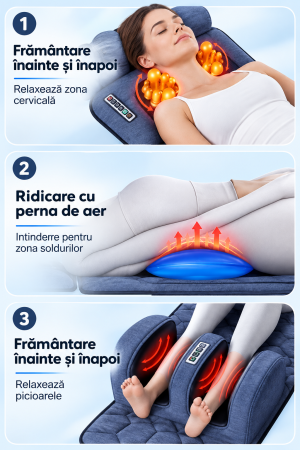 Saltea Electrica de Masaj Corporal Complet cu Shiatsu pentru Gat si Picioare, Incalzire, Vibratii, Airbag Lombar, 9 Moduri de Masaj, Telecomanda, Gri [1]