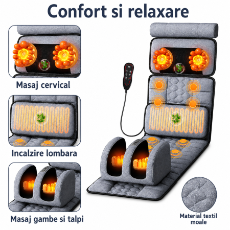 Saltea Electrica de Masaj Corporal Complet cu Shiatsu pentru Gat si Picioare, Incalzire, Vibratii, Airbag Lombar, 9 Moduri de Masaj, Telecomanda, Gri [4]