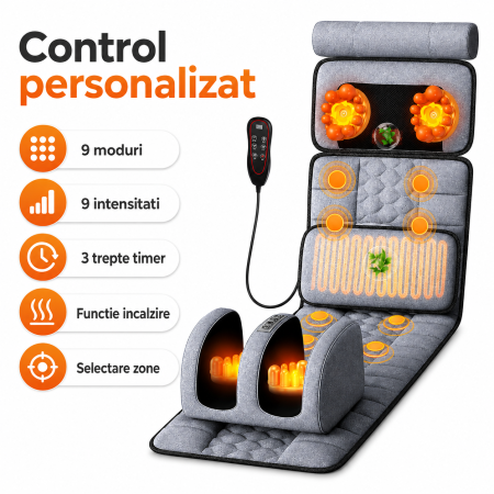 Saltea Electrica de Masaj Corporal Complet cu Shiatsu pentru Gat si Picioare, Incalzire, Vibratii, Airbag Lombar, 9 Moduri de Masaj, Telecomanda, Gri [5]