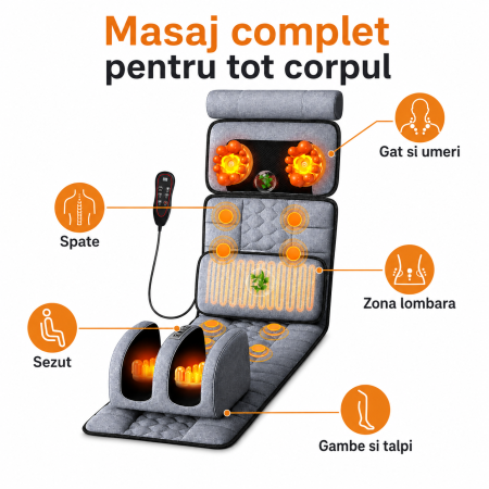 Saltea Electrica de Masaj Corporal Complet cu Shiatsu pentru Gat si Picioare, Incalzire, Vibratii, Airbag Lombar, 9 Moduri de Masaj, Telecomanda, Gri [2]