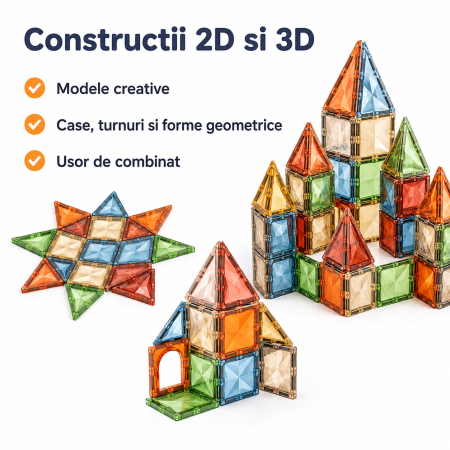 Set de Constructie Magnetic 100 Piese, Placi Magnetice 2D si 3D, cu Masinuta, Sac de Depozitare si Manual, 3+ Ani [5]