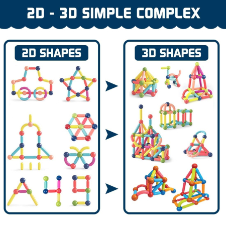 Set Educativ Magnetic cu Bete si Bile, 128 de Piese pentru Constructii 2D si 3D, Joynix [6]